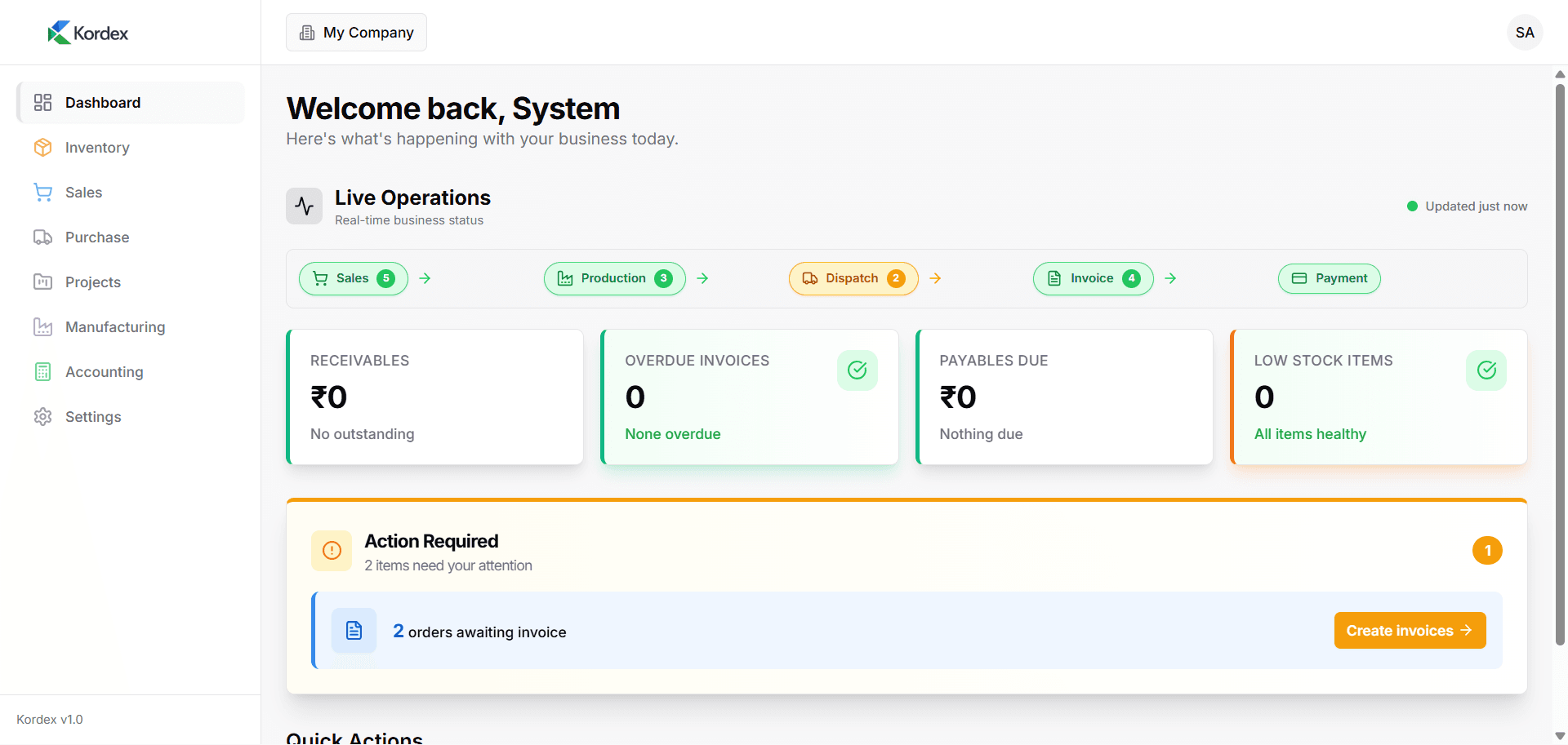 Kordex ERP dashboard showing inventory, sales and financial overview